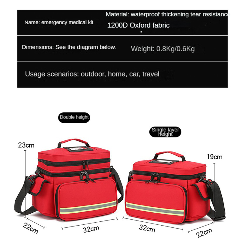 Kit di Primo Soccorso con Logo - First Aid Kit recensione e prezzo