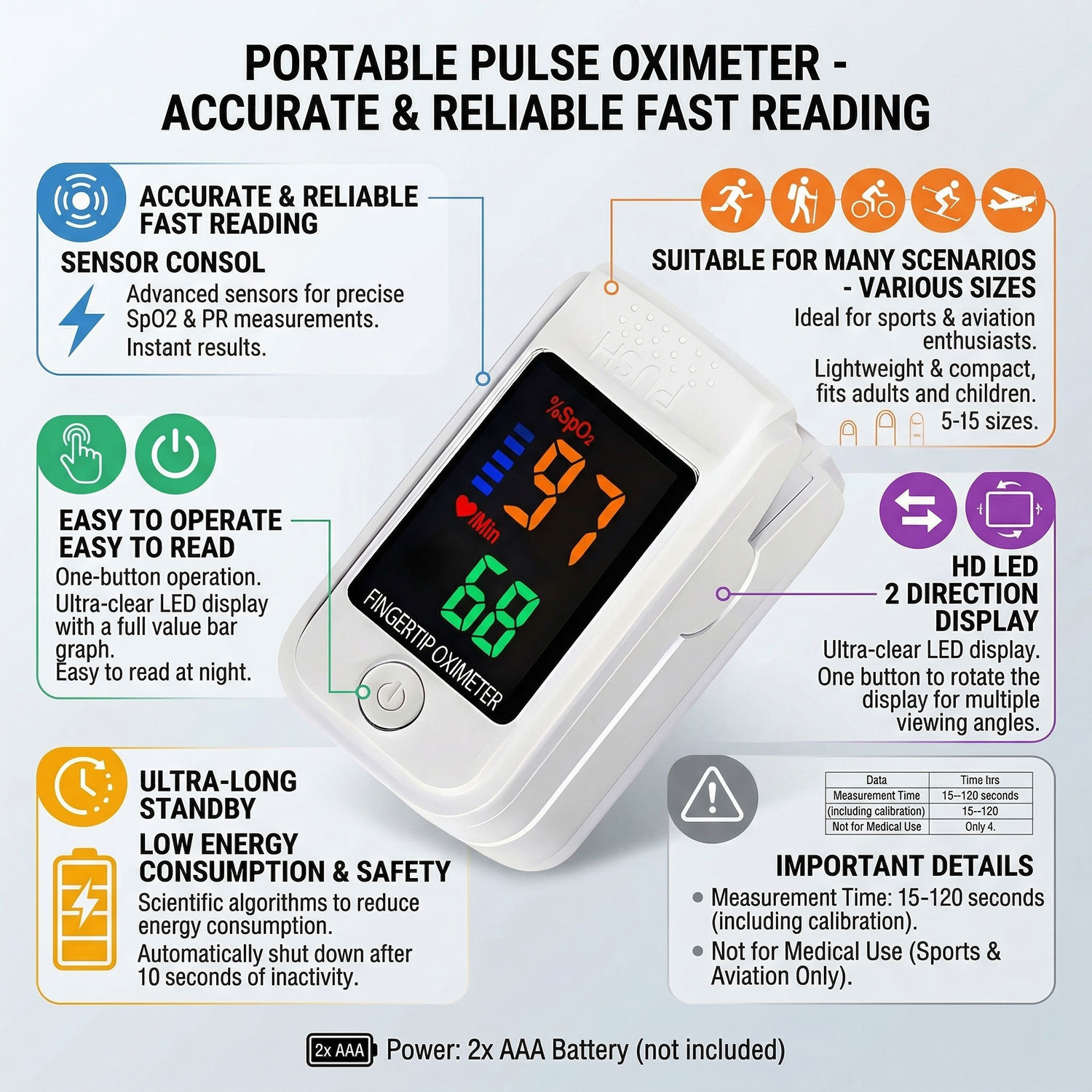 Termometro digitale frontale e - Pulse Oximeter recensione e prezzo