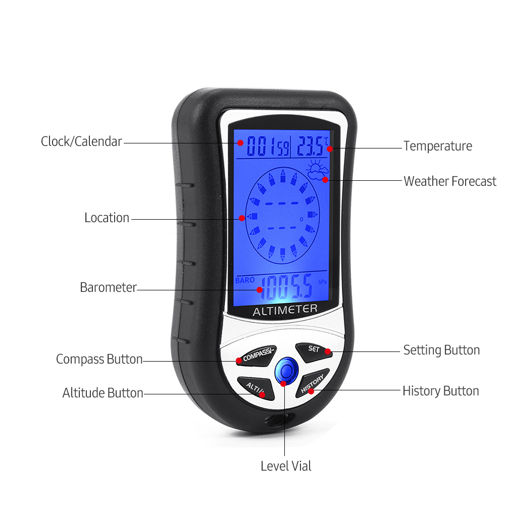 Altimetro Elettronico Multifun - Thermometer Digital recensione e prezzo